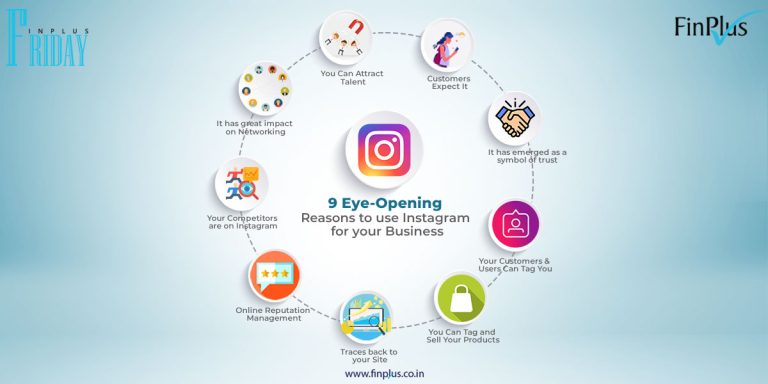 Using Instagram for Business: A Comprehensive Guide