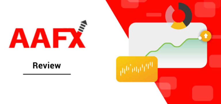 Trading.com vs. AAFX Review: A Comprehensive Comparison