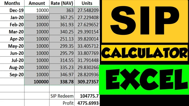 How to Use SIP Calculator for Best Investment Planning